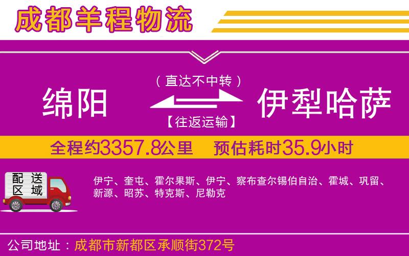 綿陽到伊犁哈薩克自治州物流公司 綿陽到伊犁哈薩克自治州物流公司