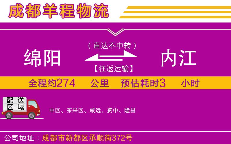 綿陽到內(nèi)江物流公司 綿陽到內(nèi)江物流公司