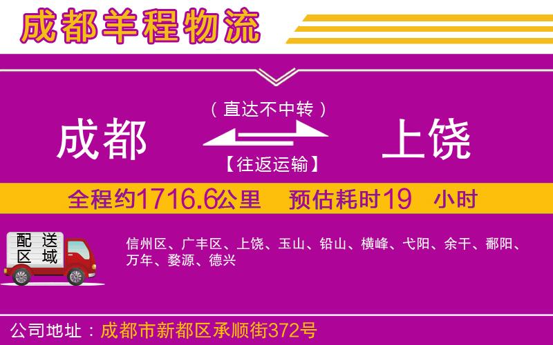 成都到上饒物流專線 成都到上饒物流專線