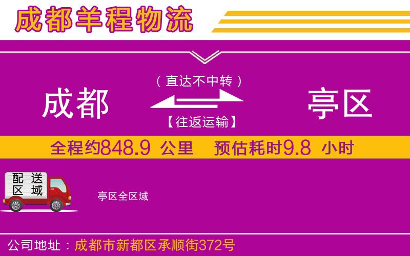 成都到猇亭區(qū)貨運(yùn)專(zhuān)線 成都到猇亭區(qū)貨運(yùn)專(zhuān)線