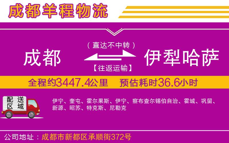 成都到伊犁哈薩克自治州物流專線 成都到伊犁哈薩克自治州物流專線