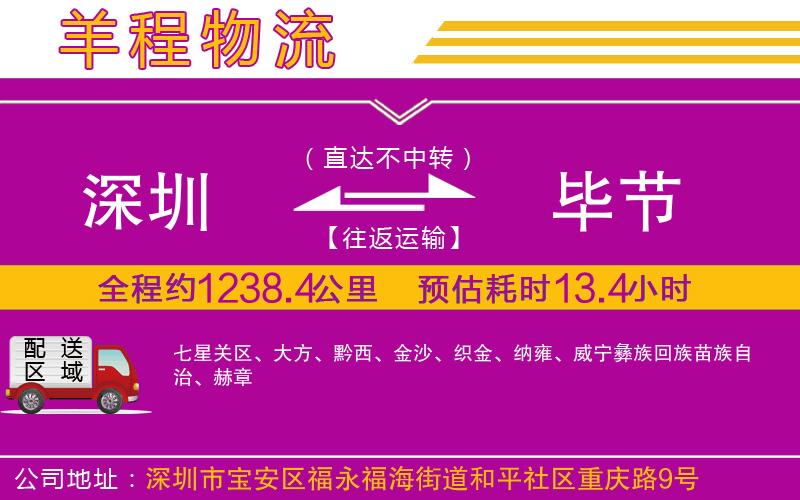 深圳到畢節(jié)物流專線 深圳到畢節(jié)物流專線