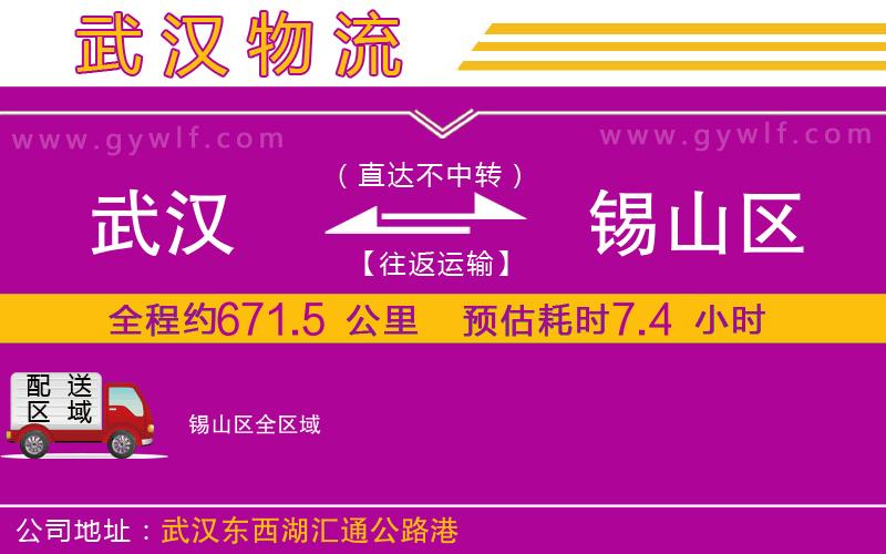 武漢到錫山區(qū)物流公司 武漢到錫山區(qū)物流公司