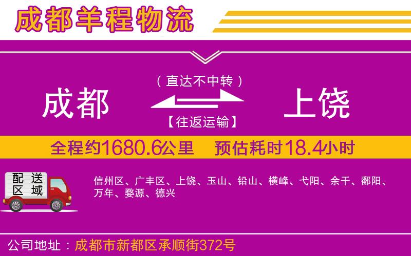 成都發(fā)上饒物流公司 成都發(fā)上饒物流公司