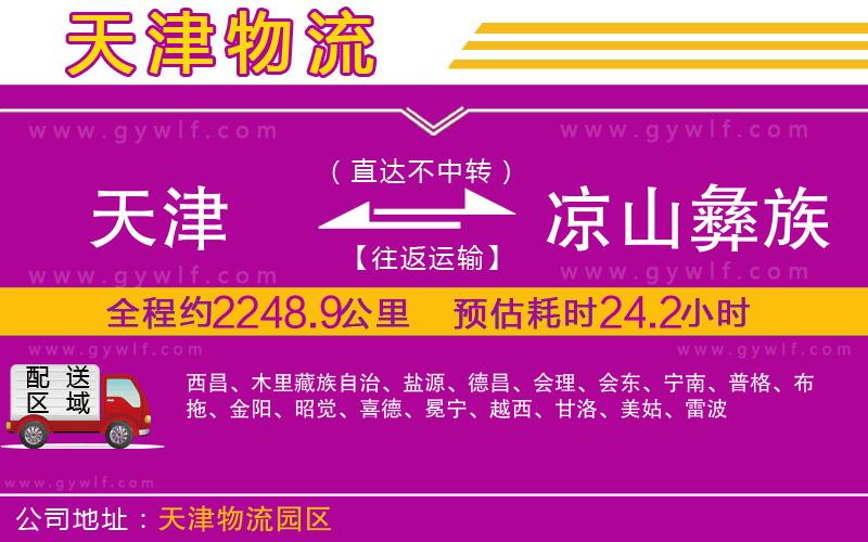 天津到?jīng)錾揭妥遄灾沃菸锪鞴? alt=