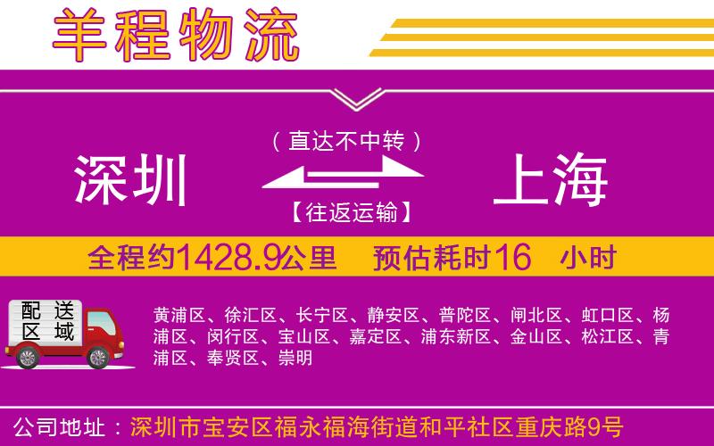 深圳到上海貨運(yùn)公司 深圳到上海貨運(yùn)公司