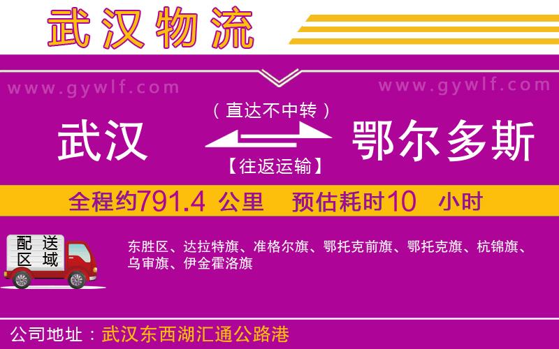 武漢到鄂爾多斯物流專線 武漢到鄂爾多斯物流專線