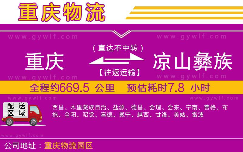 重慶到?jīng)錾揭妥遄灾沃菸锪鞴? alt=