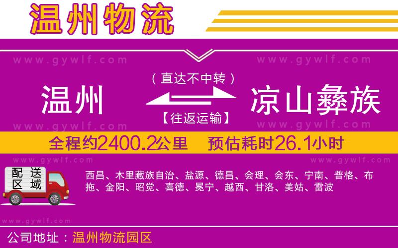 溫州到?jīng)錾揭妥遄灾沃菸锪鞴? alt=