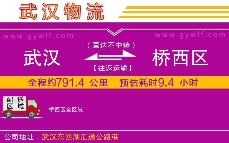 武漢到橋西區(qū)物流專線 武漢到橋西區(qū)物流專線