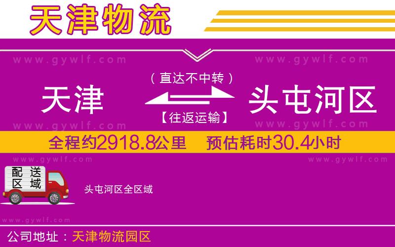 天津到頭屯河區(qū)物流公司 天津到頭屯河區(qū)物流公司