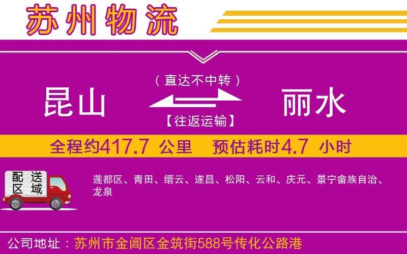 昆山到麗水物流公司 昆山到麗水物流公司