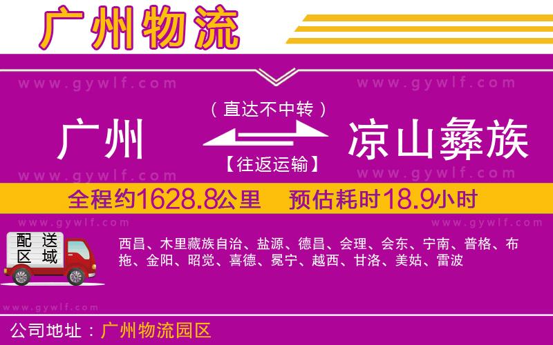 廣州到?jīng)錾揭妥遄灾沃菸锪鞴? alt=