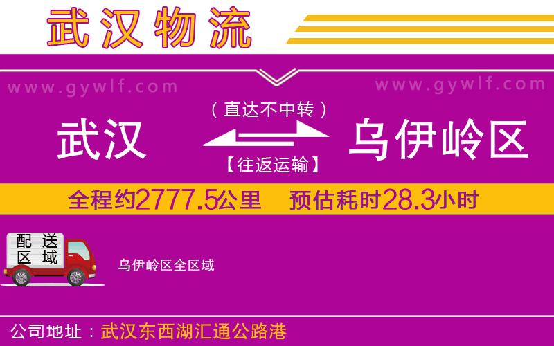 武漢到烏伊嶺區(qū)物流專線 武漢到烏伊嶺區(qū)物流專線