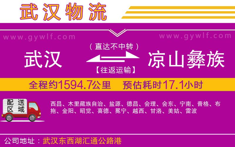 武漢到?jīng)錾揭妥遄灾沃菸锪鲗>€ 武漢到?jīng)錾揭妥遄灾沃菸锪鲗>€
