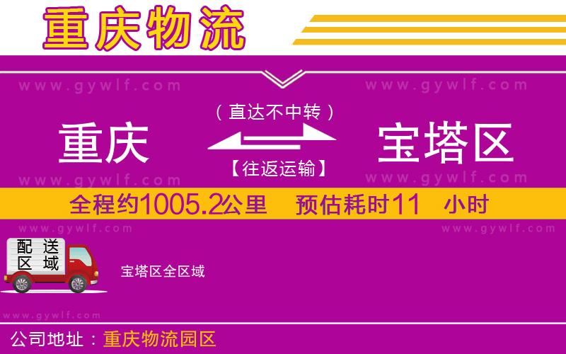 重慶到寶塔區(qū)物流公司 重慶到寶塔區(qū)物流公司