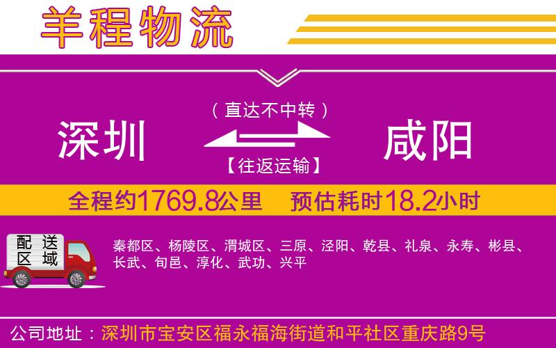 深圳到咸陽貨運公司 深圳到咸陽貨運公司