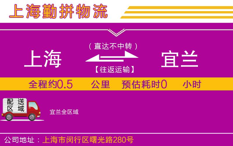 上海到宜蘭物流專(zhuān)線(xiàn) 上海到宜蘭物流專(zhuān)線(xiàn)