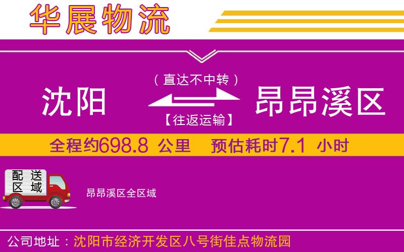 沈陽到昂昂溪區(qū)物流公司 沈陽到昂昂溪區(qū)物流公司