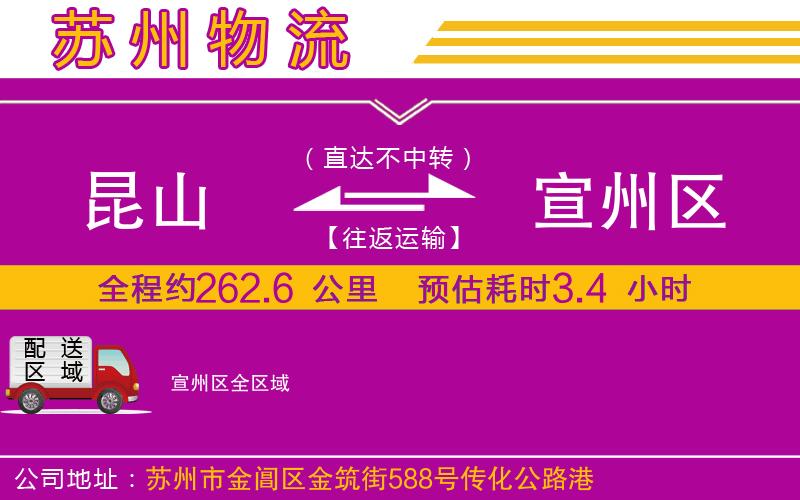 昆山到宣州區(qū)物流公司 昆山到宣州區(qū)物流公司