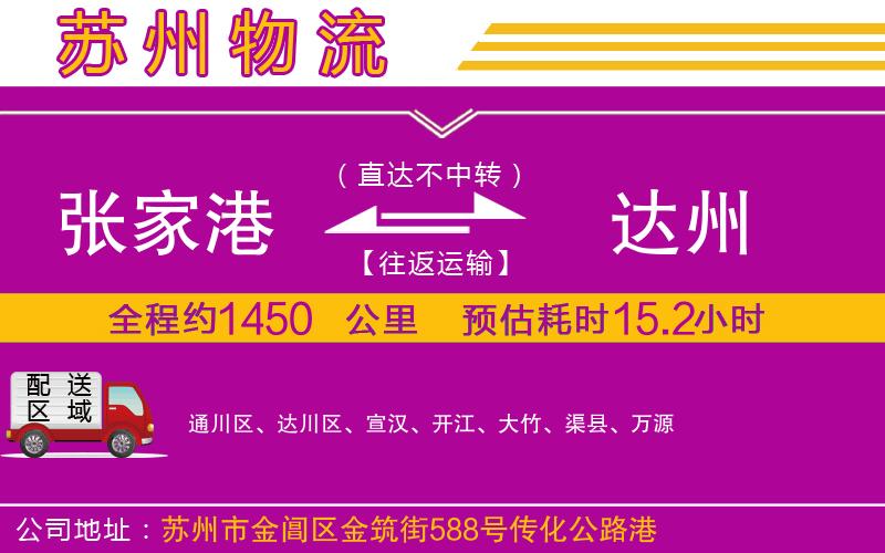張家港到達州物流公司 張家港到達州物流公司