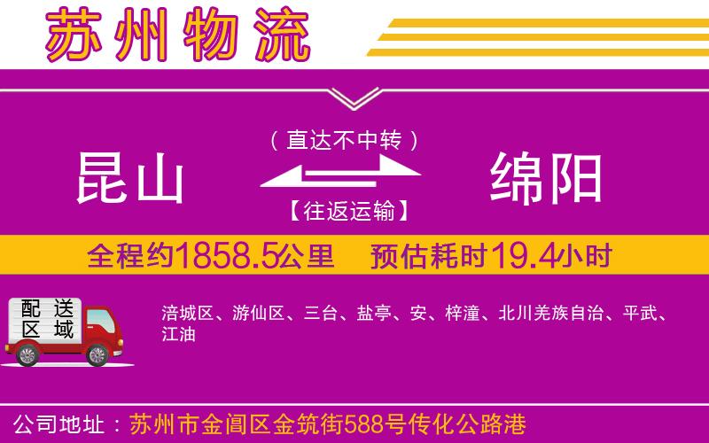昆山到綿陽物流公司 昆山到綿陽物流公司