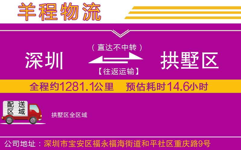 深圳到拱墅區(qū)物流專線 深圳到拱墅區(qū)物流專線