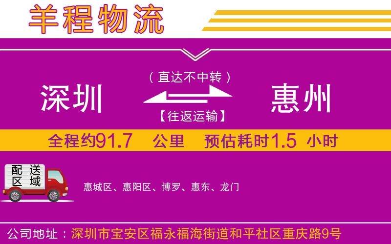 深圳到惠州貨運(yùn)公司 深圳到惠州貨運(yùn)公司