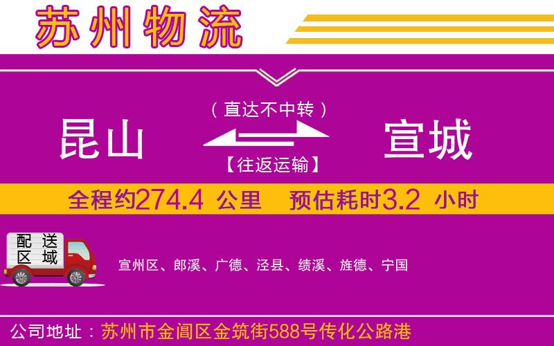 昆山到宣城物流公司 昆山到宣城物流公司