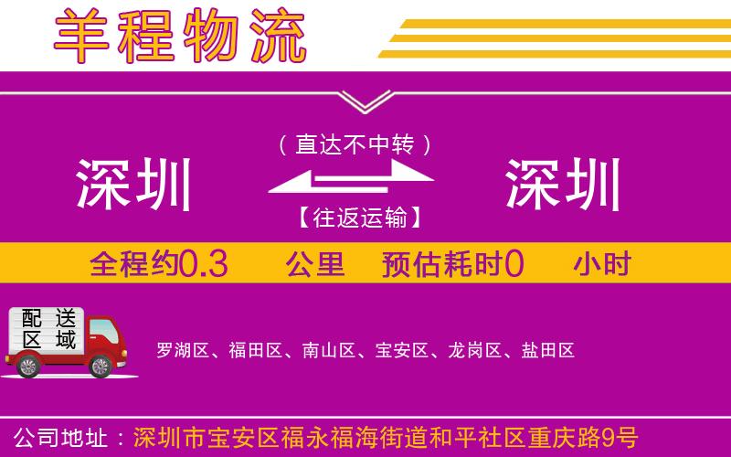深圳到深圳物流專(zhuān)線 深圳到深圳物流專(zhuān)線