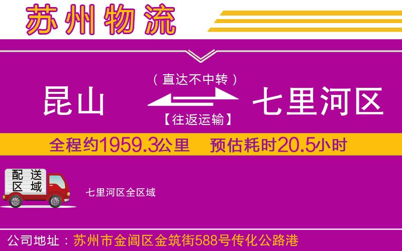 昆山到七里河區(qū)物流公司 昆山到七里河區(qū)物流公司