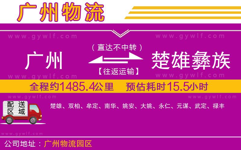 廣州到楚雄彝族自治州物流公司 廣州到楚雄彝族自治州物流公司