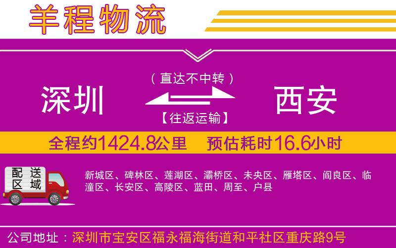 深圳到西安物流專線 深圳到西安物流專線