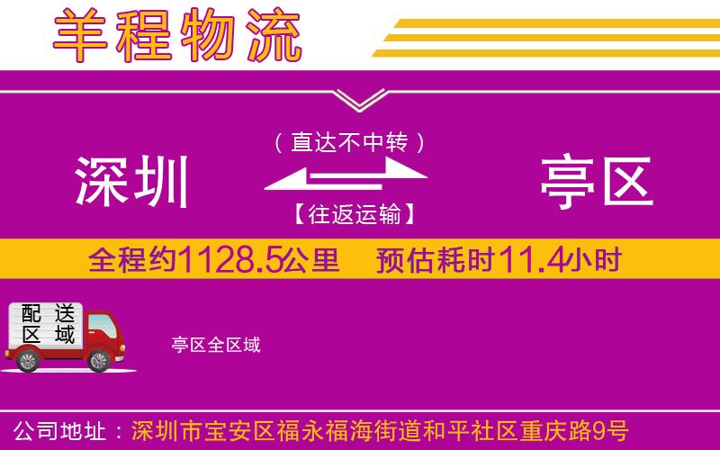 深圳到猇亭區(qū)物流專線 深圳到猇亭區(qū)物流專線