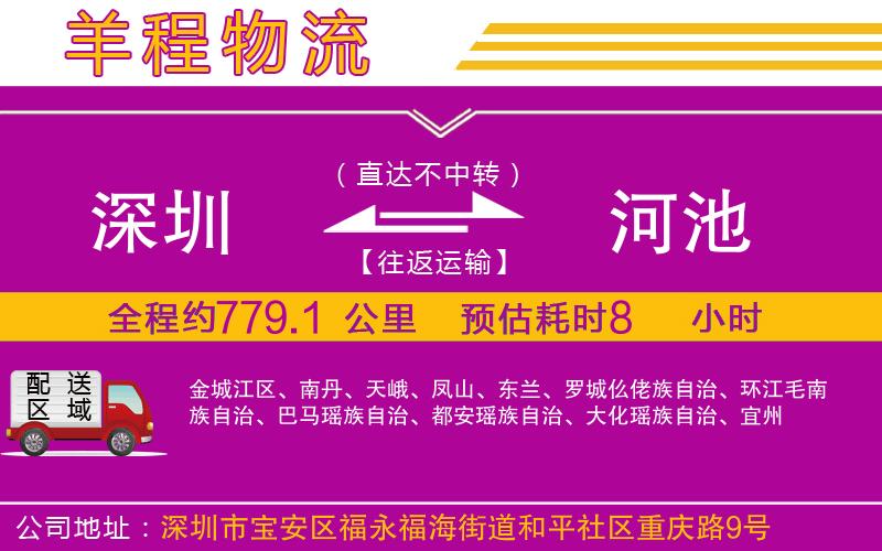深圳到河池物流專線 深圳到河池物流專線