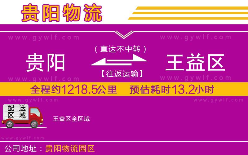 貴陽到王益區(qū)物流公司 貴陽到王益區(qū)物流公司