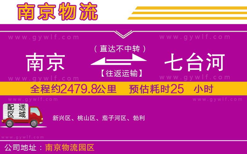 南京到七臺(tái)河物流公司 南京到七臺(tái)河物流公司