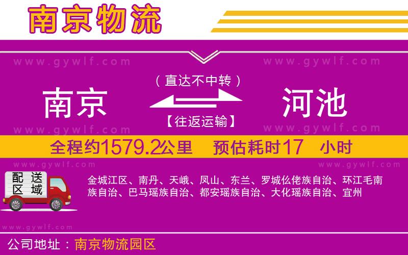 南京到河池物流公司 南京到河池物流公司
