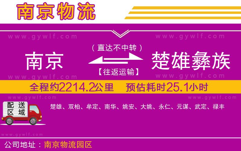南京到楚雄彝族自治州物流公司 南京到楚雄彝族自治州物流公司