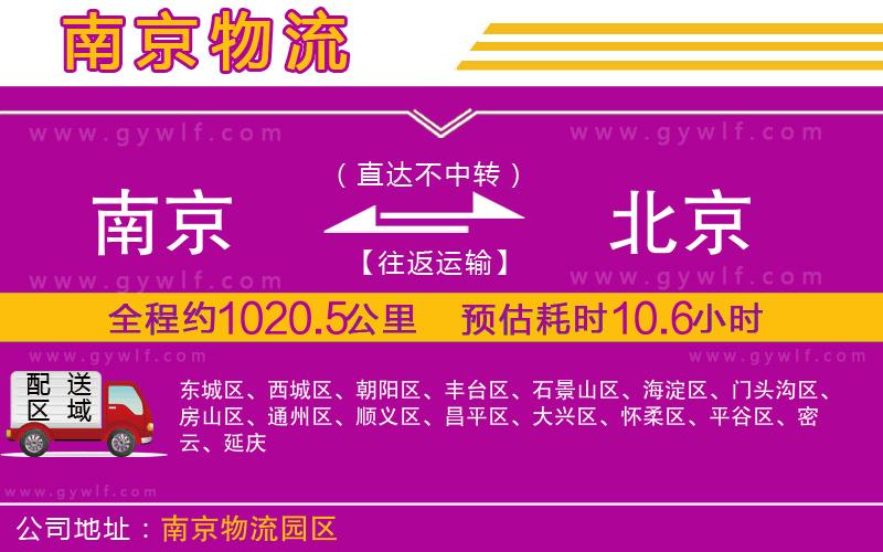南京到北京物流公司 南京到北京物流公司