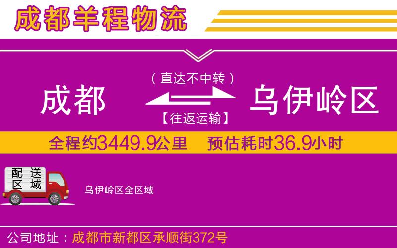 成都到烏伊嶺區(qū)物流公司 成都到烏伊嶺區(qū)物流公司