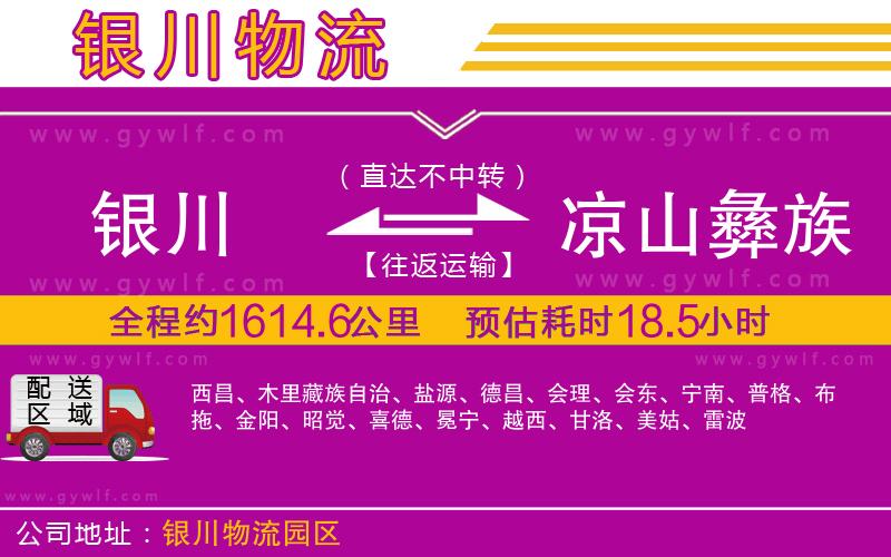 銀川到?jīng)錾揭妥遄灾沃菸锪鞴? alt=