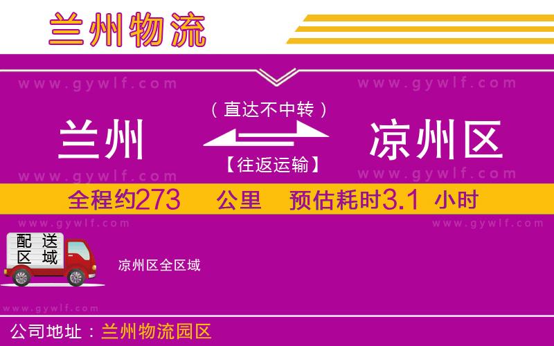 蘭州到涼州區(qū)物流公司 蘭州到涼州區(qū)物流公司