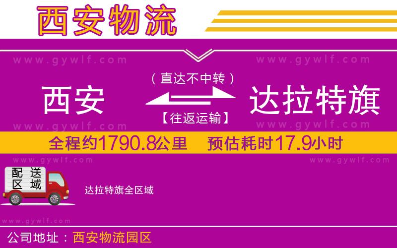 西安到達(dá)拉特旗物流公司 西安到達(dá)拉特旗物流公司