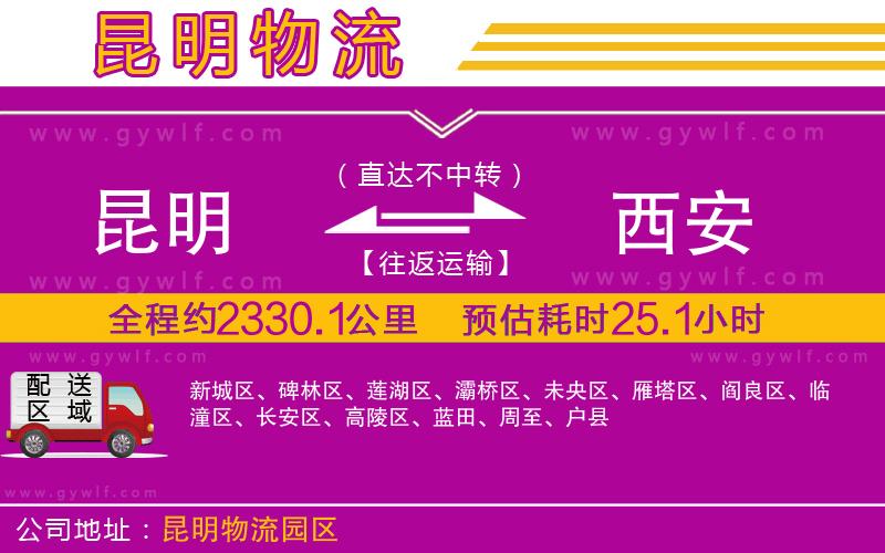 昆明到西安物流公司 昆明到西安物流公司
