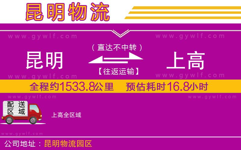 昆明到上高物流公司 昆明到上高物流公司