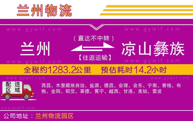 蘭州到?jīng)錾揭妥遄灾沃菸锪鞴? alt=