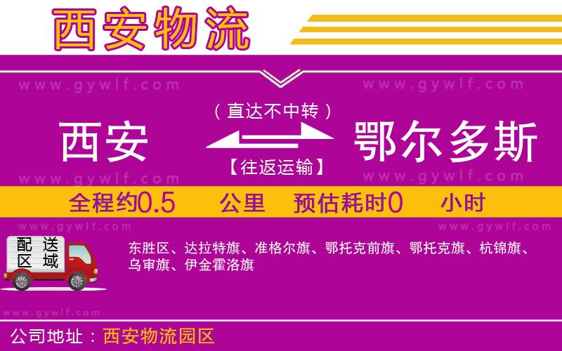 西安到鄂爾多斯物流公司 西安到鄂爾多斯物流公司