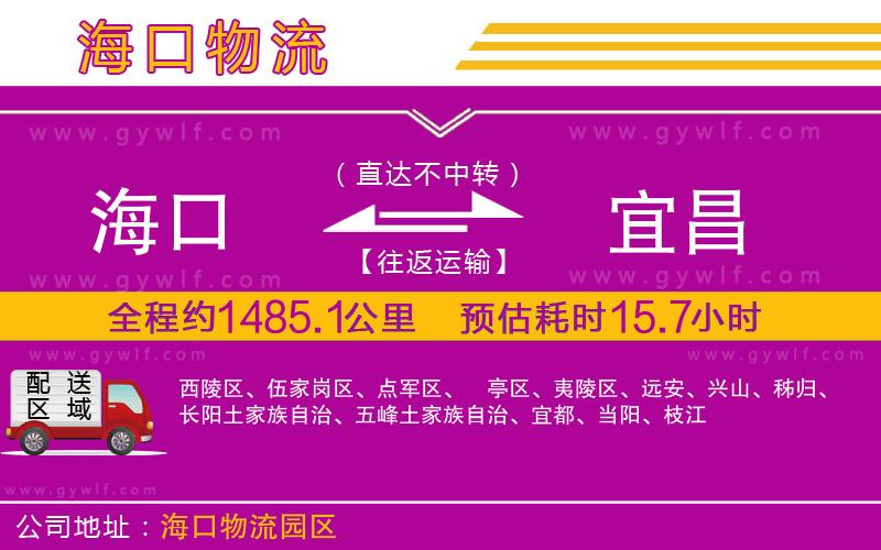 ?？诘揭瞬锪鞴?/>
</p>
<p>
    <span style=