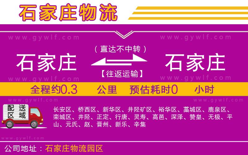 石家莊到石家莊物流公司 石家莊到石家莊物流公司